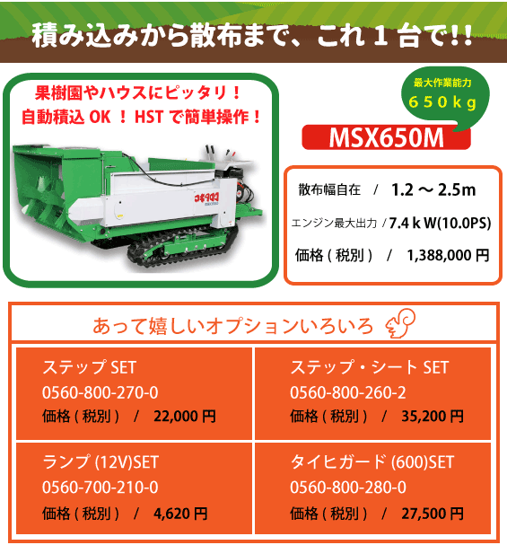 マキタロウ